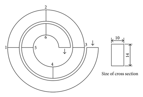 Details are in the caption following the image Details are in the caption following the image