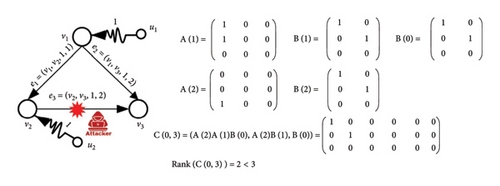 Details are in the caption following the image Details are in the caption following the image