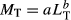 urn:x-wiley:14429985:media:aec12673:aec12673-math-0001
