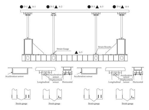 Details are in the caption following the image Details are in the caption following the image
