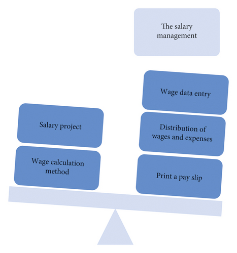 Details are in the caption following the image