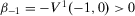 urn:x-wiley:00206598:iere12026:equation:iere12026-math-0099
