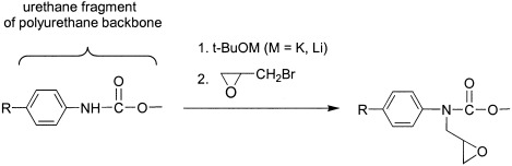 Novel elastomeric polyurethanes with pendant epoxy groups as highly reactive auxiliary groups for further derivatizations