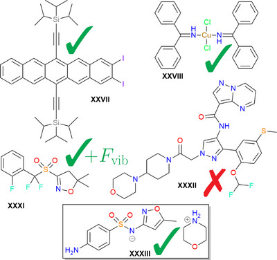 Assessment of the exchange-hole dipole moment dispersion correction for the energy ranking stage of the seventh crystal structure prediction blind test