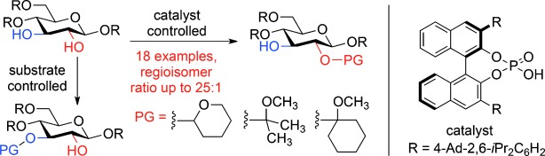 Chiral Phosphoric Acid Directed Regioselective Acetalization of Carbohydrate-Derived 1,2-Diols