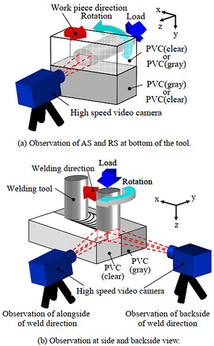 Details are in the caption following the image