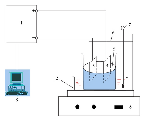 Details are in the caption following the image Details are in the caption following the image