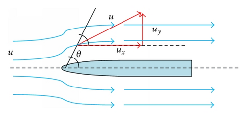 Details are in the caption following the image