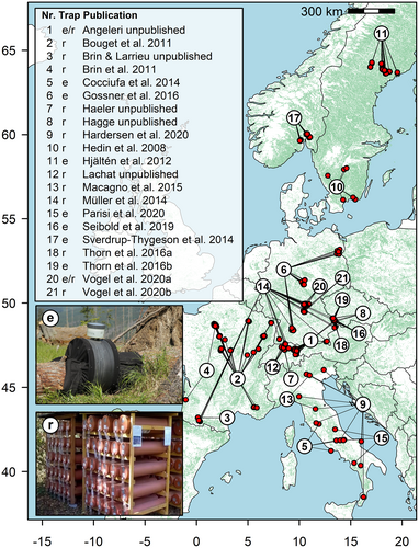 Details are in the caption following the image Details are in the caption following the image