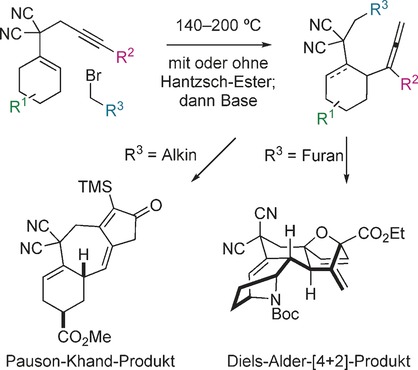 An Enyne Cope Rearrangement Enables Polycycloalkane Synthesis from Readily Available Starting Materials