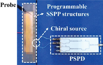 Photonic Spin-Hall Logic Devices Based on Programmable Spoof Plasmonic Metamaterial
