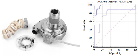 Factors influencing the functional status of aortic valve in ovine models supported by continuous-flow left ventricular assist device