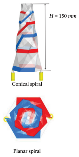 Details are in the caption following the image Details are in the caption following the image