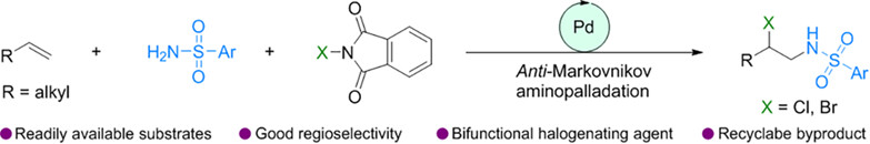 Palladium-Catalyzed anti-Markovnikov Halosulfonamidation of Unactivated Alkene†