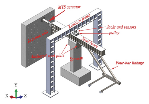 Details are in the caption following the image Details are in the caption following the image