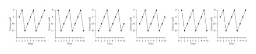 Details are in the caption following the image Details are in the caption following the image