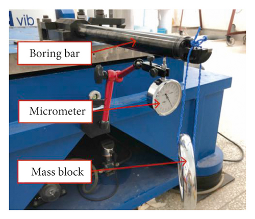 Details are in the caption following the image Details are in the caption following the image