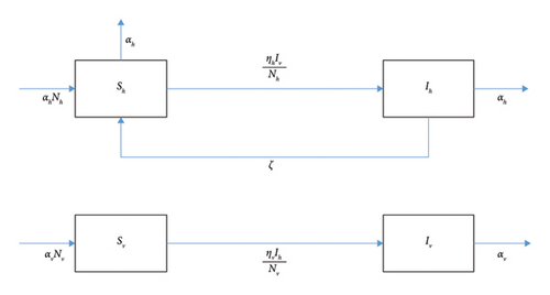 Details are in the caption following the image