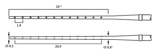 Details are in the caption following the image Details are in the caption following the image