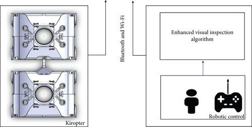Details are in the caption following the image Details are in the caption following the image