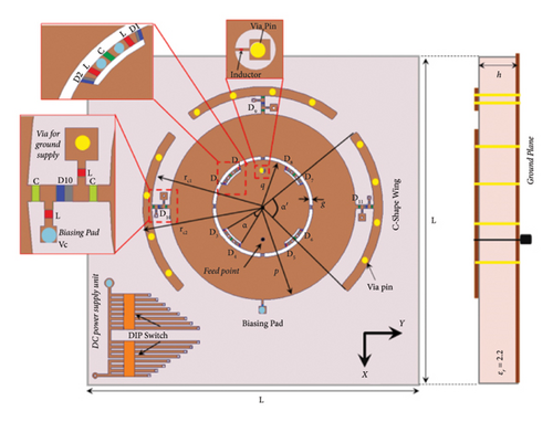 Details are in the caption following the image Details are in the caption following the image