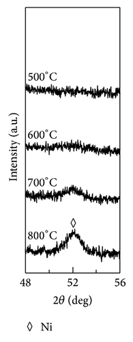 Details are in the caption following the image