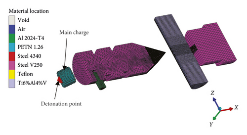 Details are in the caption following the image Details are in the caption following the image