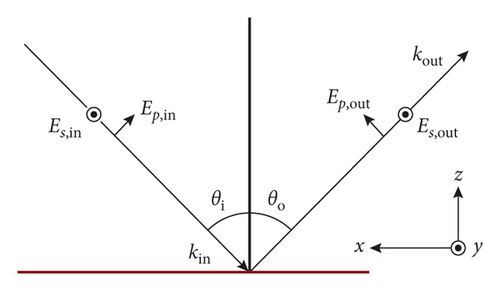 Details are in the caption following the image