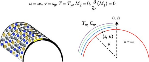 Details are in the caption following the image