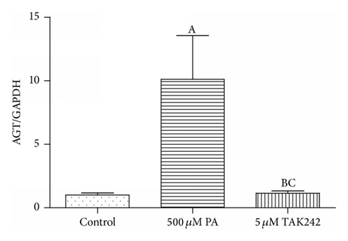 Details are in the caption following the image