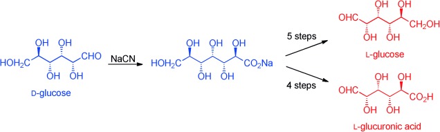Short and Sweet: D-Glucose to L-Glucose and L-Glucuronic Acid