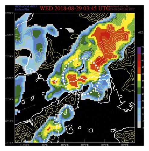 Details are in the caption following the image Details are in the caption following the image