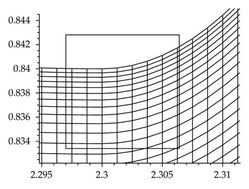Details are in the caption following the image Details are in the caption following the image