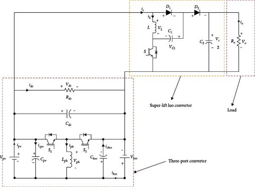 Details are in the caption following the image Details are in the caption following the image