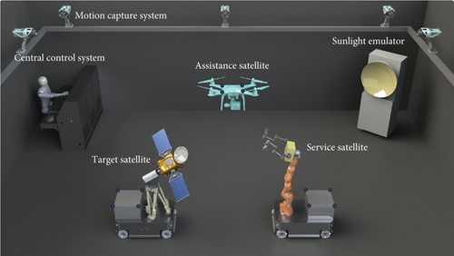 Details are in the caption following the image Details are in the caption following the image