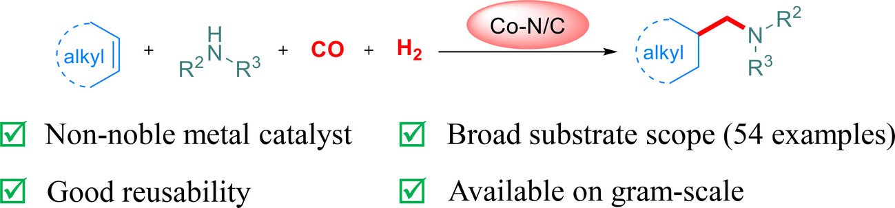 A Highly Dispersed Heterogeneous Cobalt Catalyst for Efficient Domino Hydroformylation Reductive Amination of Olefins