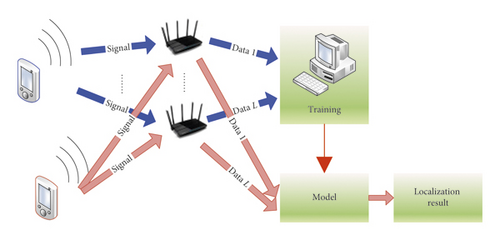 Details are in the caption following the image
