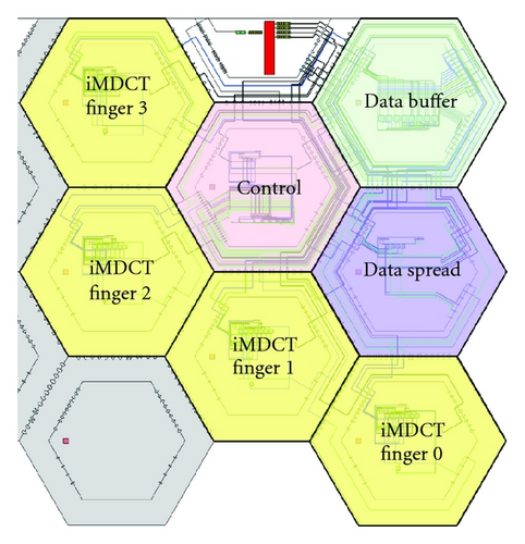 Details are in the caption following the image Details are in the caption following the image