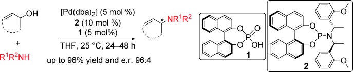 Cooperative Catalysis by Palladium and a Chiral Phosphoric Acid: Enantioselective Amination of Racemic Allylic Alcohols