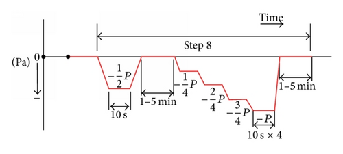 Details are in the caption following the image