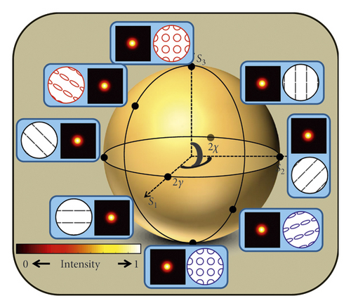 Details are in the caption following the image
