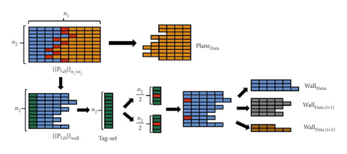 Details are in the caption following the image Details are in the caption following the image