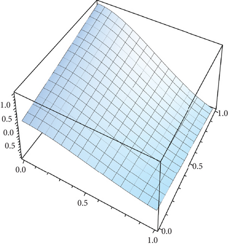Details are in the caption following the image