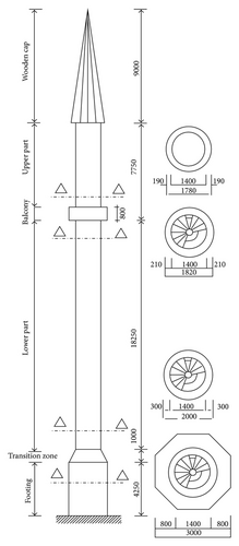 Details are in the caption following the image