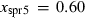 inline image
