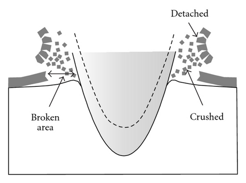 Details are in the caption following the image