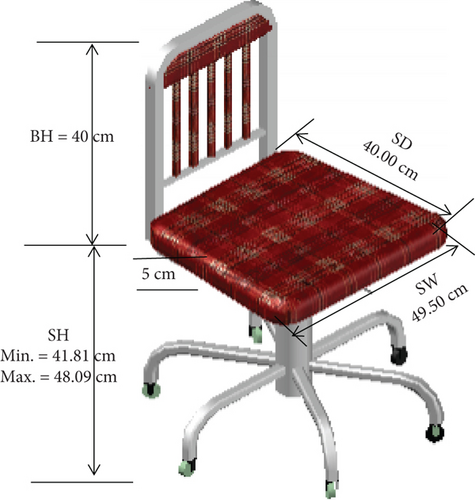 Details are in the caption following the image
