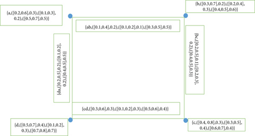 Details are in the caption following the image Details are in the caption following the image