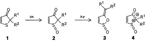 5-Isopropyliden-1,2-oxathiole 2-Oxide by Photoisomerization of 2,2-Dimethyl-3(2H)-thiophenone 1-Oxide