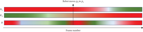Details are in the caption following the image Details are in the caption following the image